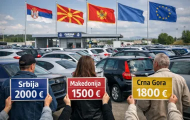 Koliko plaćamo skuplje uvoz polovnih automobila u odnosu na region? Prodajem Auto